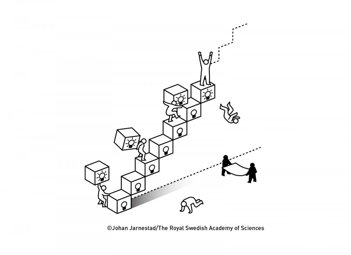 Nobel de Economia 2025 reconhece estudos sobre inovação e crescimento - Corecon/SC